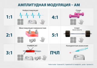 СКЭНАР-1-НТ (исполнение 01)  в Асбесте купить Скэнар официальный сайт - denasvertebra.ru 